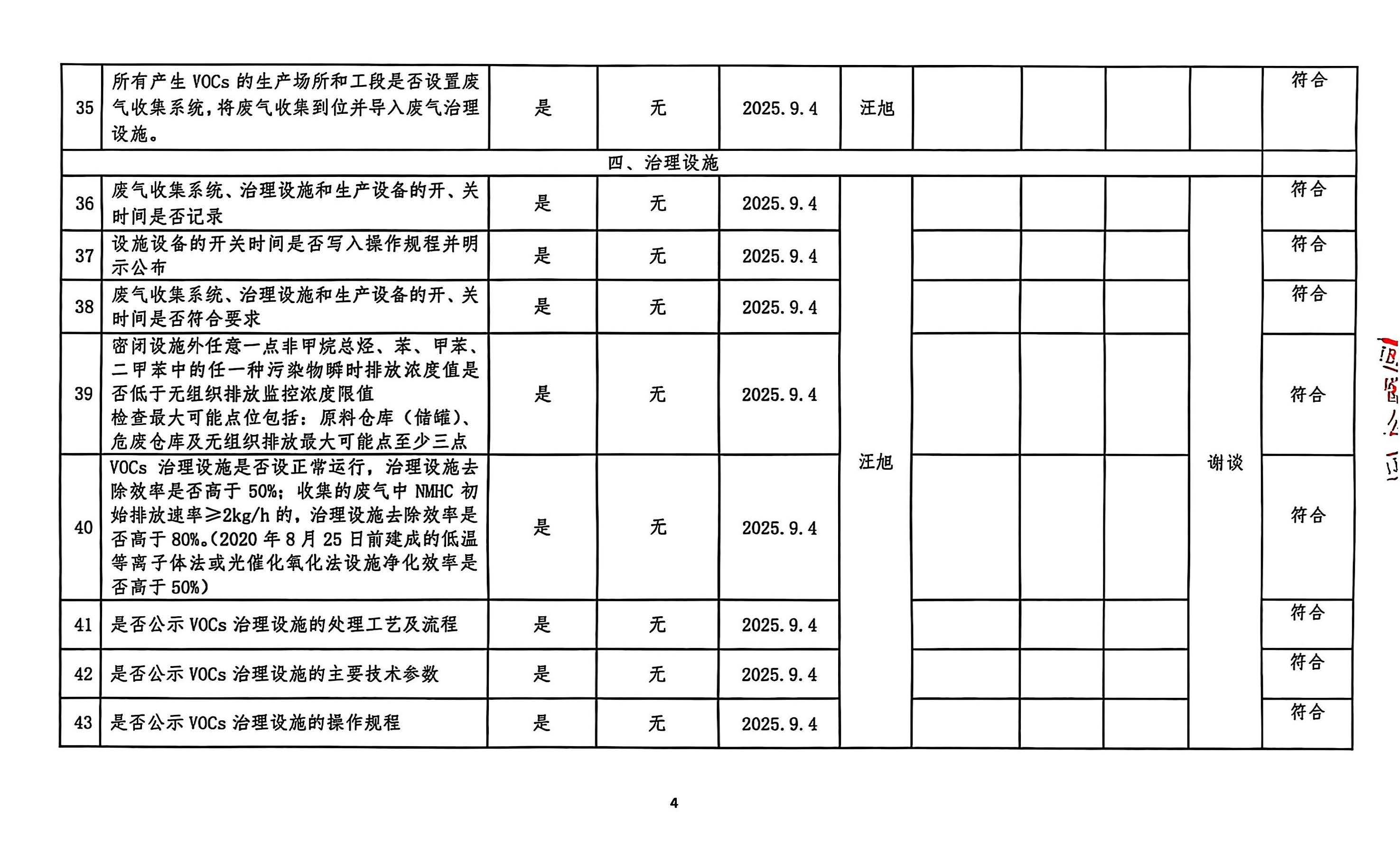 2025年第三季度揮發(fā)性有機(jī)物整治企業(yè)自查表(用印版)_頁面_4.jpg